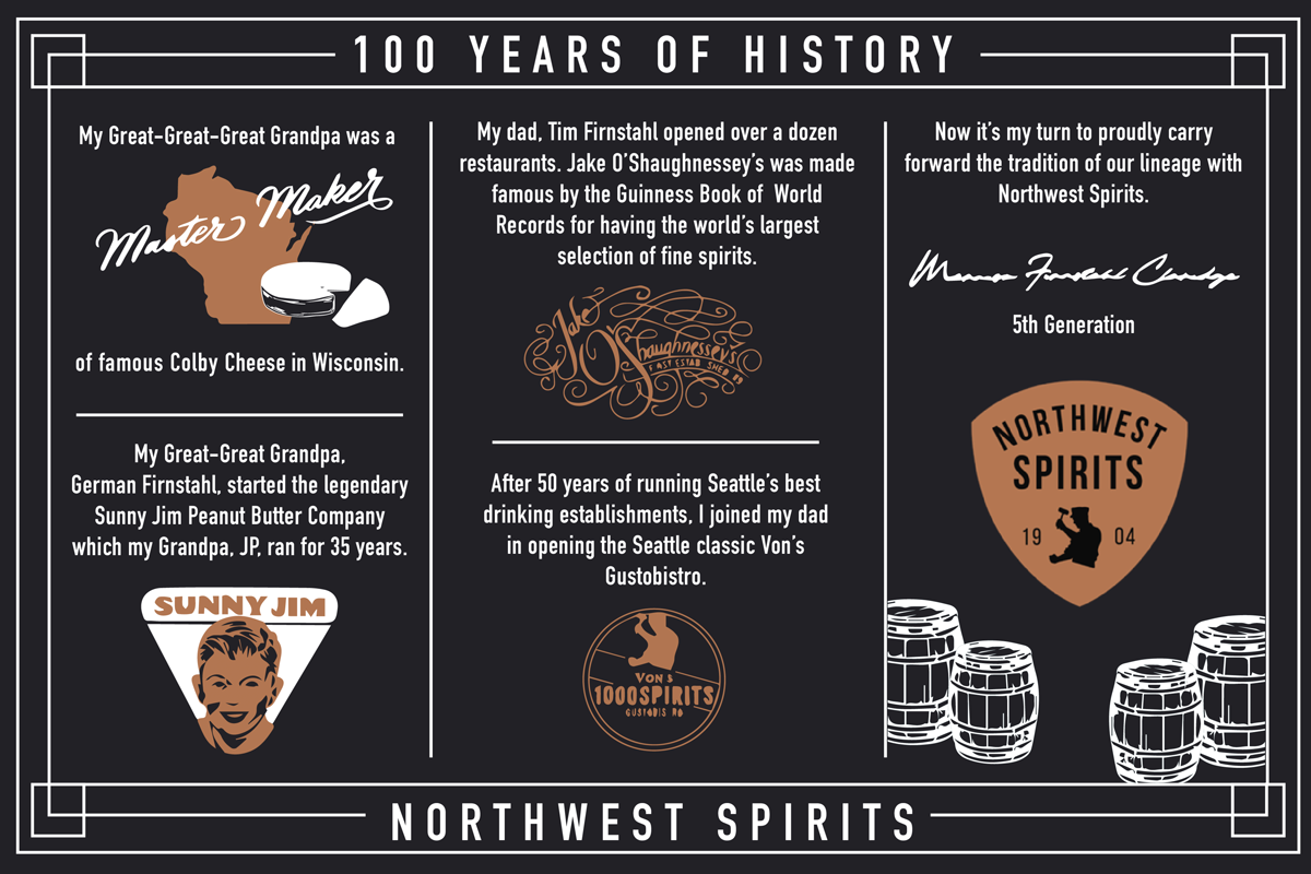 Northwest Spirits promotional graphic with text and branding elements on a black background